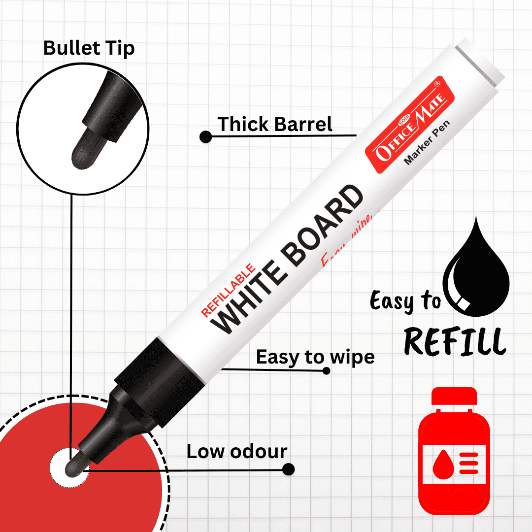 Whiteboard Marker in Blister Packing of 4 Pcs - Soni Office Mate